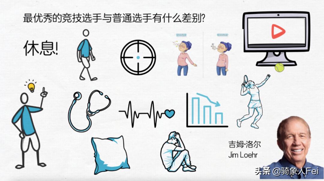 怎么保持好状态打巅峰赛,如何才能保持巅峰状态