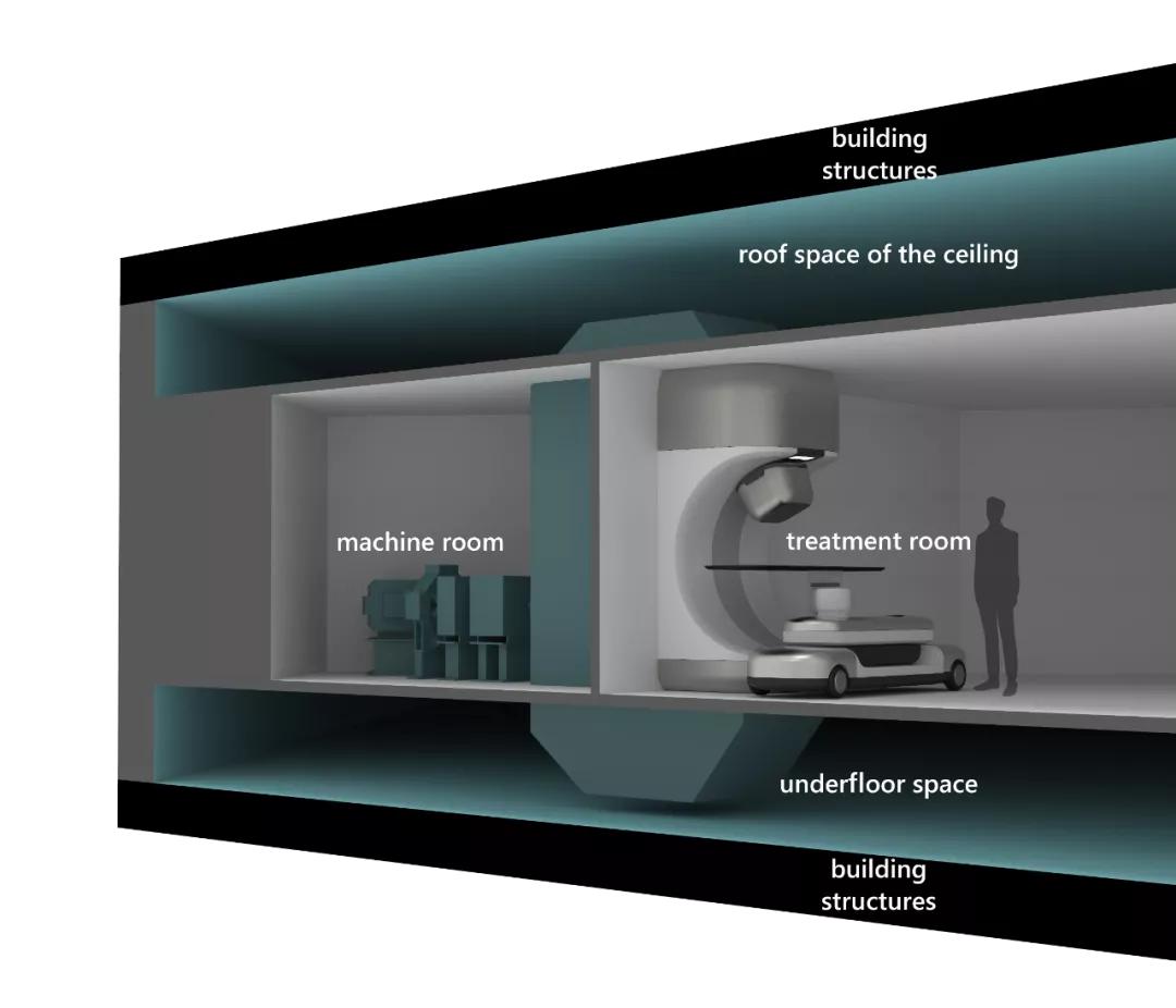 癌症抗癌神器,抗癌帮手