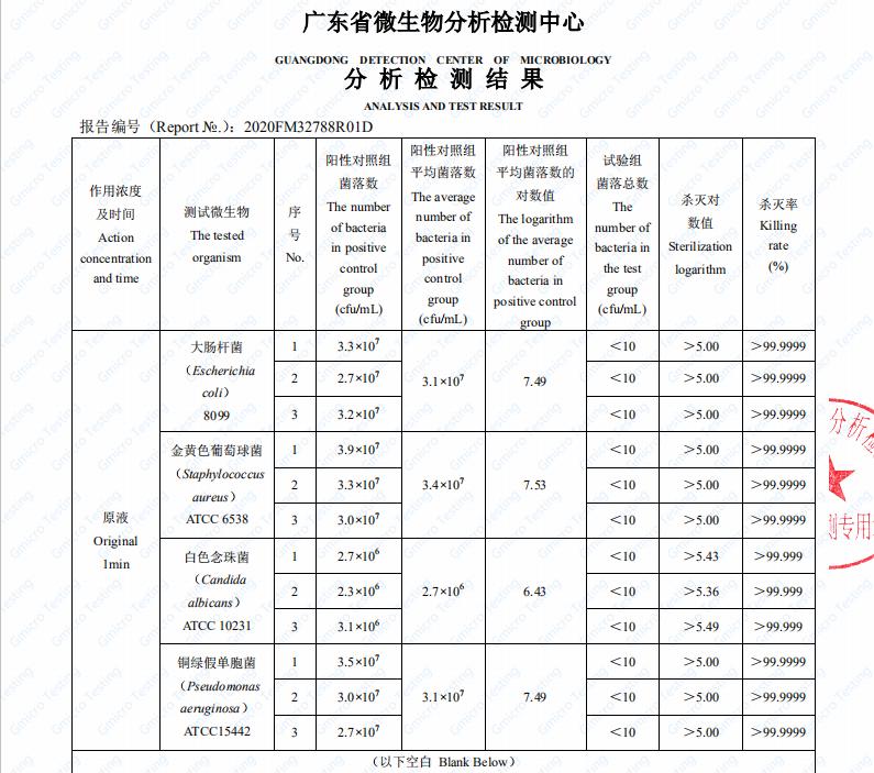 好用的衣物去味剂,持久留香味衣物护理剂