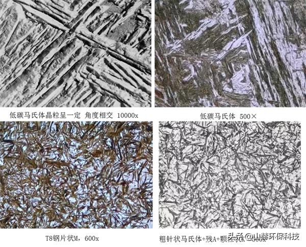 最全的彩色金相图：马氏体、奥氏体、珠光体等20种材料结构
