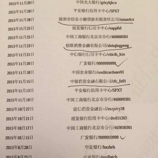 征信记录2年被查19次严重吗,征信被查过6次