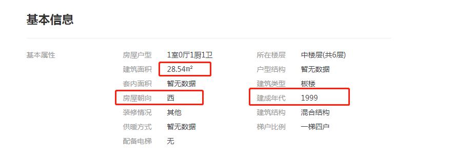 网传大富本周五就开？合肥单价破8万/㎡，天价“学区房”再现