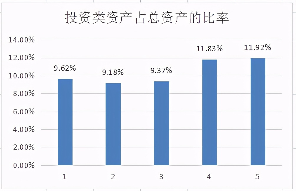 海尔的发展状况及前景,你所了解的海尔是一家怎样的企业