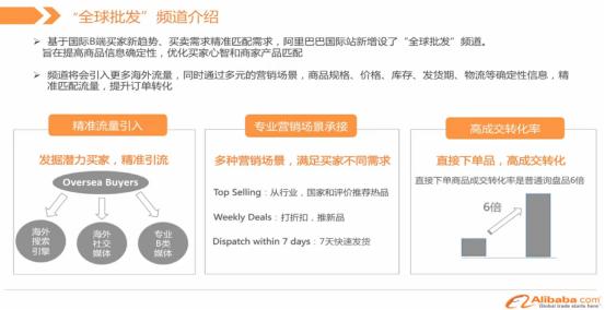 阿里国际站什么产品好卖,阿里国际站线下发货流程