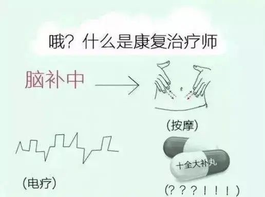 走进医专||按摩师?推拿师?NO!我们是康复治疗师(漫画版)