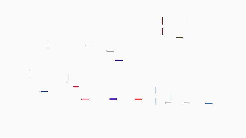 娴皷璁捐鍏徃鎺掑悕,娴皷璁捐鏁欑▼