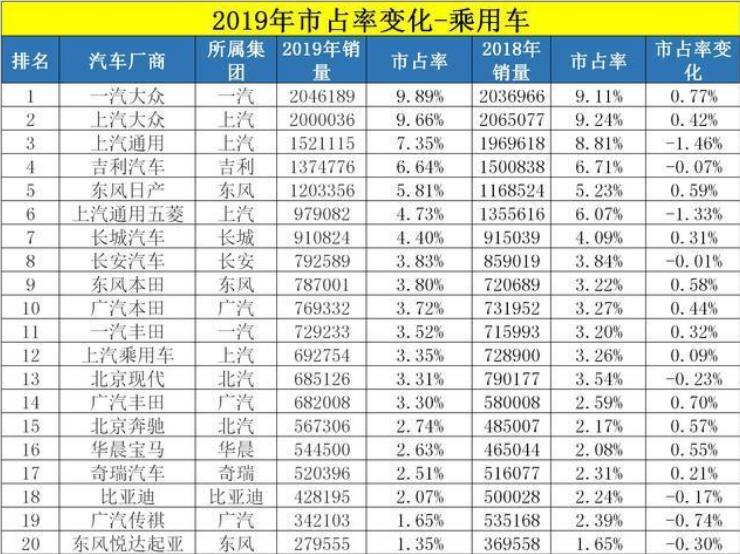 拓普集团在北京车展,新能源车降价对拓普集团的影响