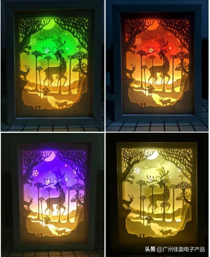 常见的广告灯箱有哪些类型,常用的16种广告灯箱你分得清楚吗