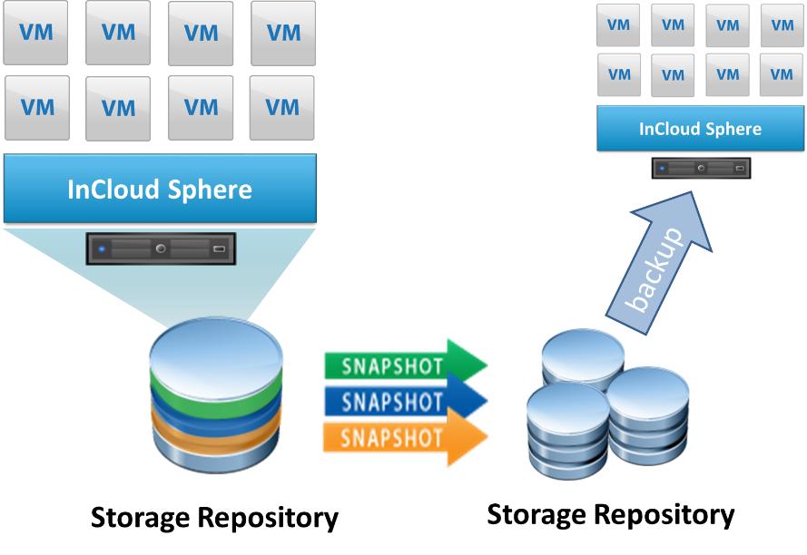 机房建设全套图纸,医院监控机房设计图纸