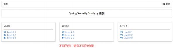 springsecurity从入门到进阶,springsecurity入门