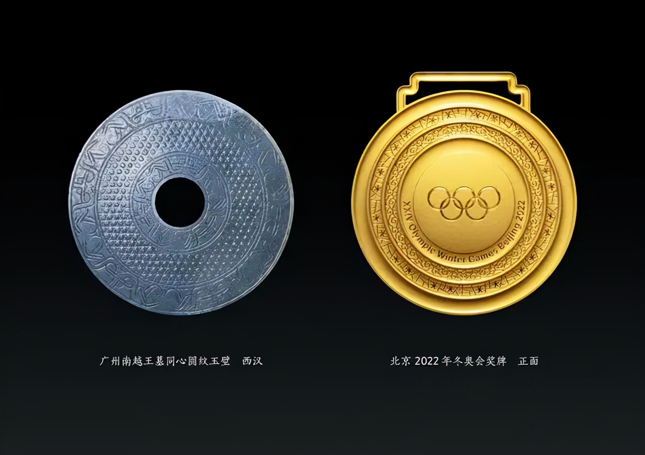 中国历届冬奥会奖牌表,北京冬奥会奖牌设计有哪些亮点
