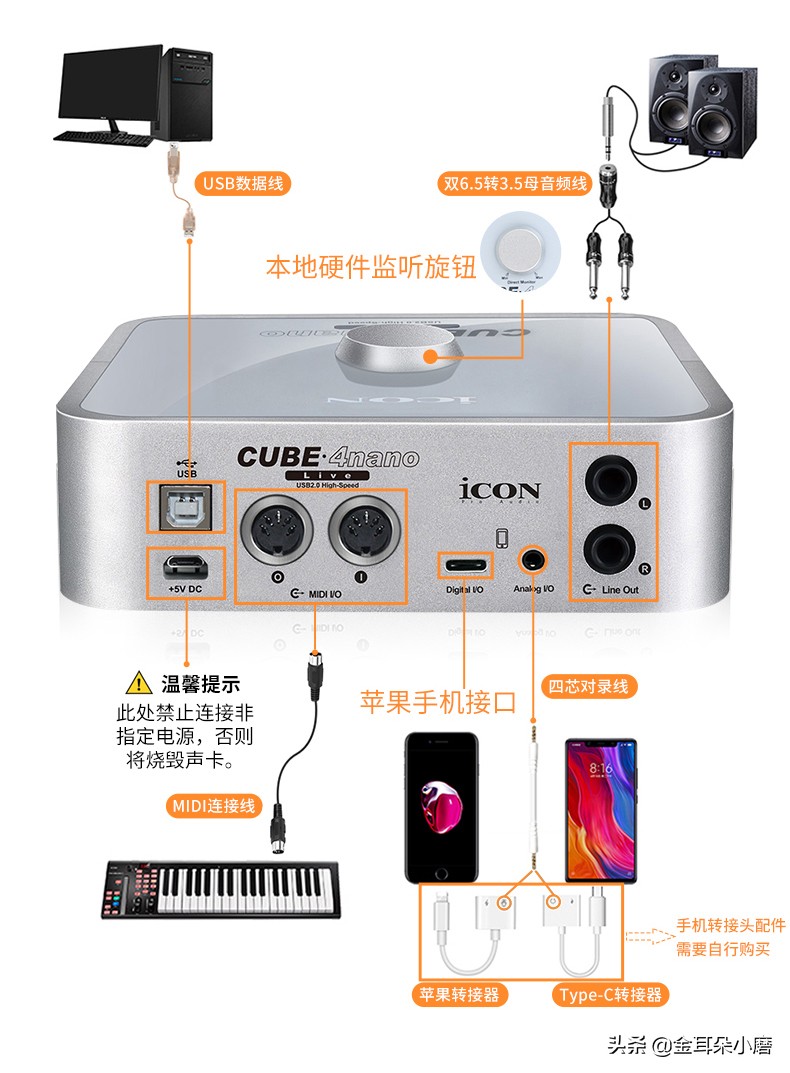 直播高端麦克风和声卡推荐,主播唱歌入门麦克风推荐