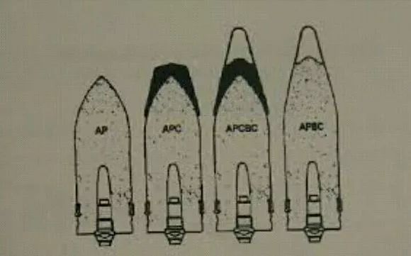 都说尖头弹易碎还跳弹，那为啥穿甲弹还是尖尖的，原因很简单