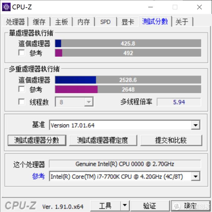 ql2x鏀硅鍥剧墖,ql2x榄旀敼璇勬祴