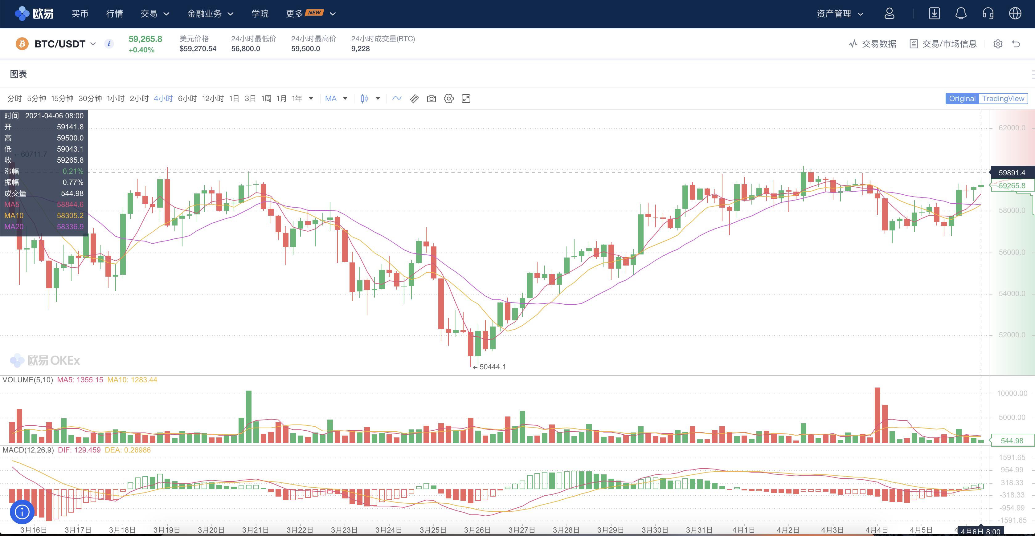 都是钞票惹的祸全集动漫,都是钞票惹的祸完整版歌曲