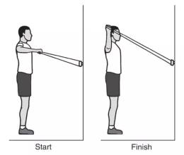 肩袖损伤中医可以治疗吗,小针刀能治疗肩袖损伤吗