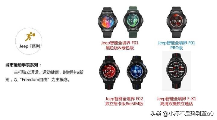 jeep黑骑士手表拍照,摸鱼黑骑士