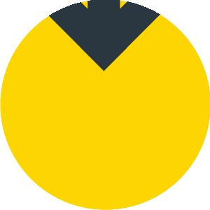 首开“空路”飞德国，成都这个试点255天“带货”8.66亿元，凭啥？