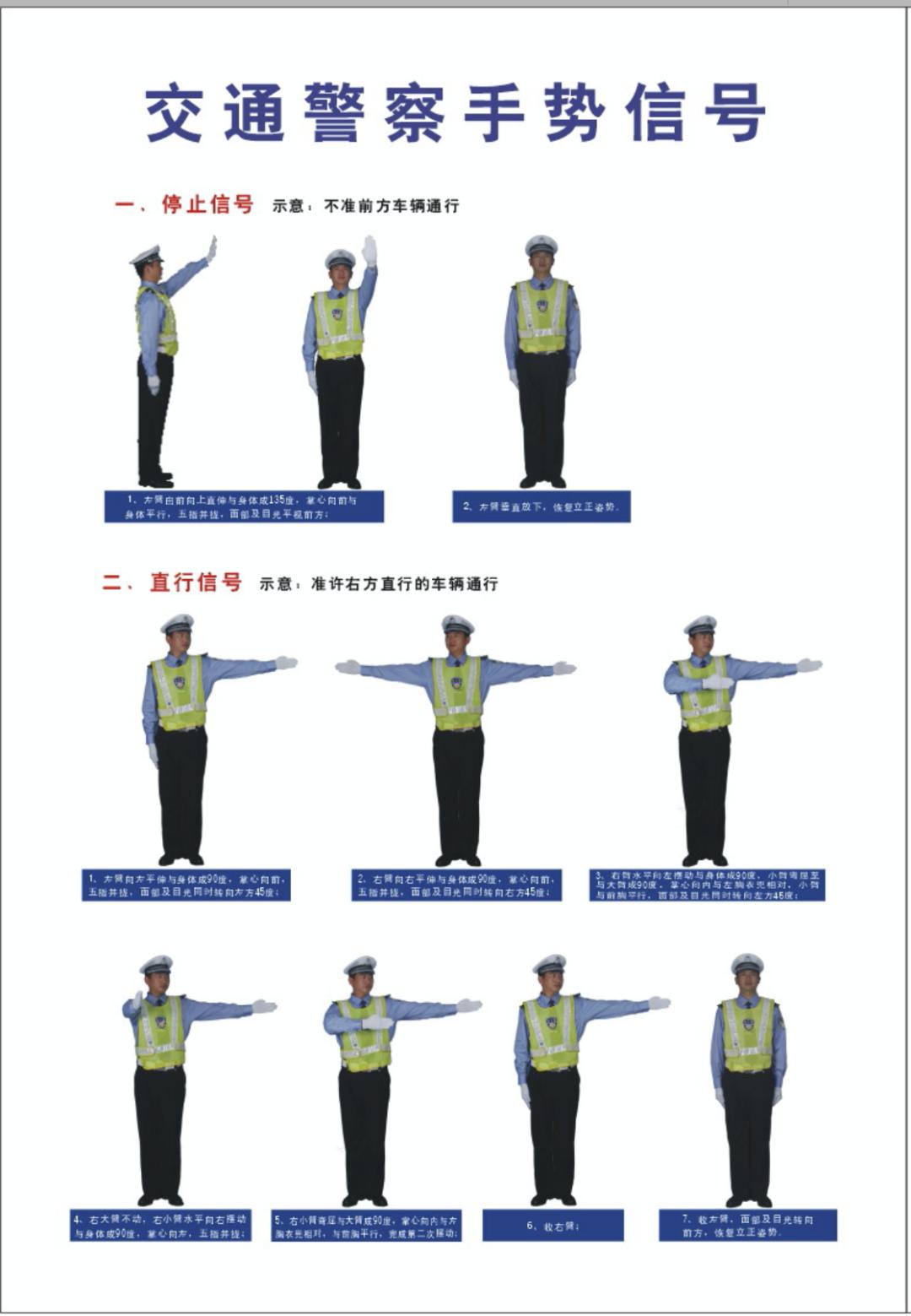 交警手势是给哪个路口看的,十字路口遇到交警手势真懂吗