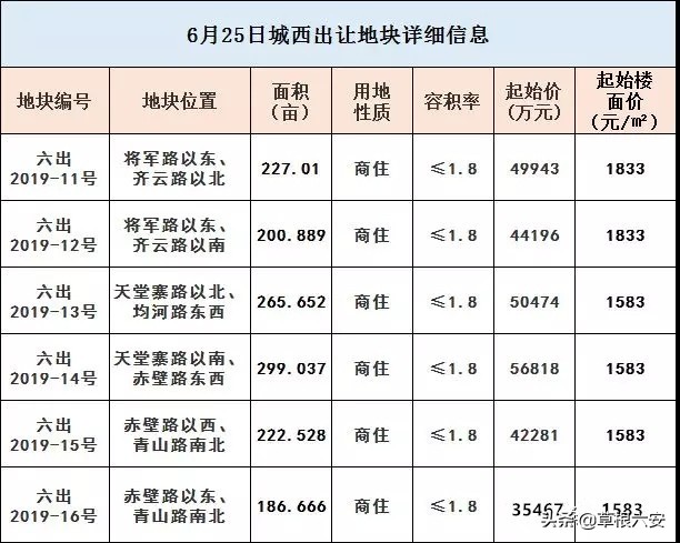 这才是真正的扬州,这才是真正的临平