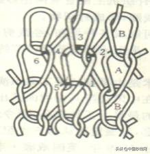 鏈嶈闈㈡枡鍩虹鐭ヨ瘑澶у叏,鏈嶈闈㈡枡鍩虹鐭ヨ瘑鑰冭瘯