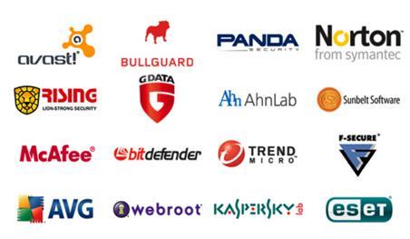 360安全卫士卡了怎么办,为什么360安全卫士卸掉后又回来了