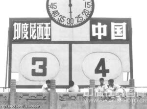 中国足球作文题目汇总,2018中国足球作文范文