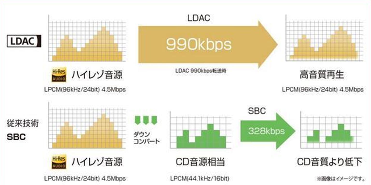 飞利浦n7506耳机有线,飞利浦tan7506颈挂式耳机评测