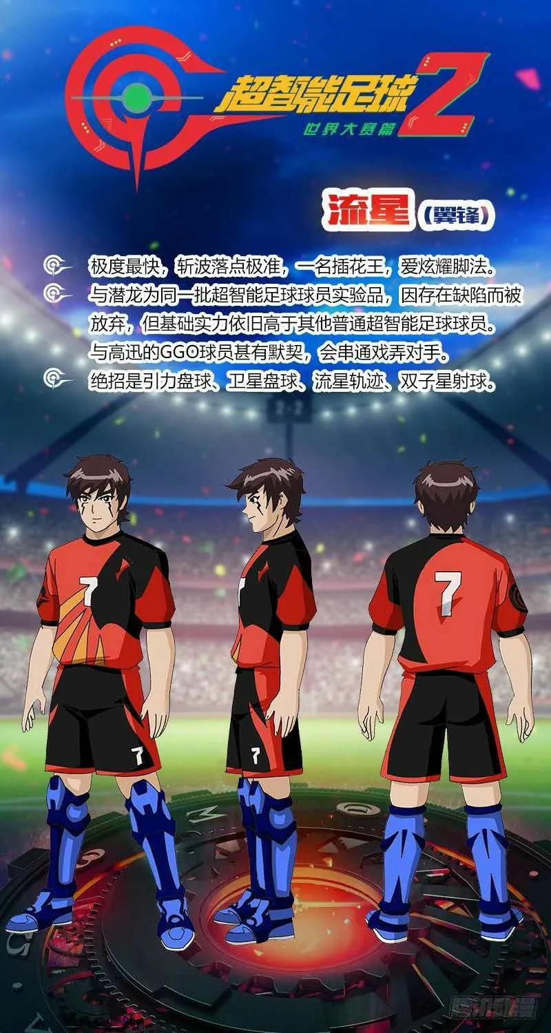 超智能足球动画片,被遗忘的动画片超智能足球