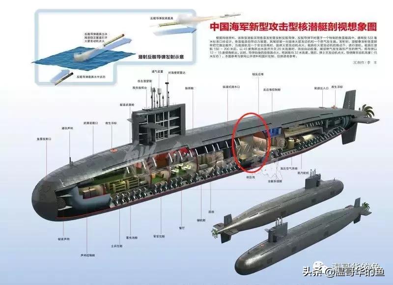 聊一聊战略支援,聊一聊2035远景目标