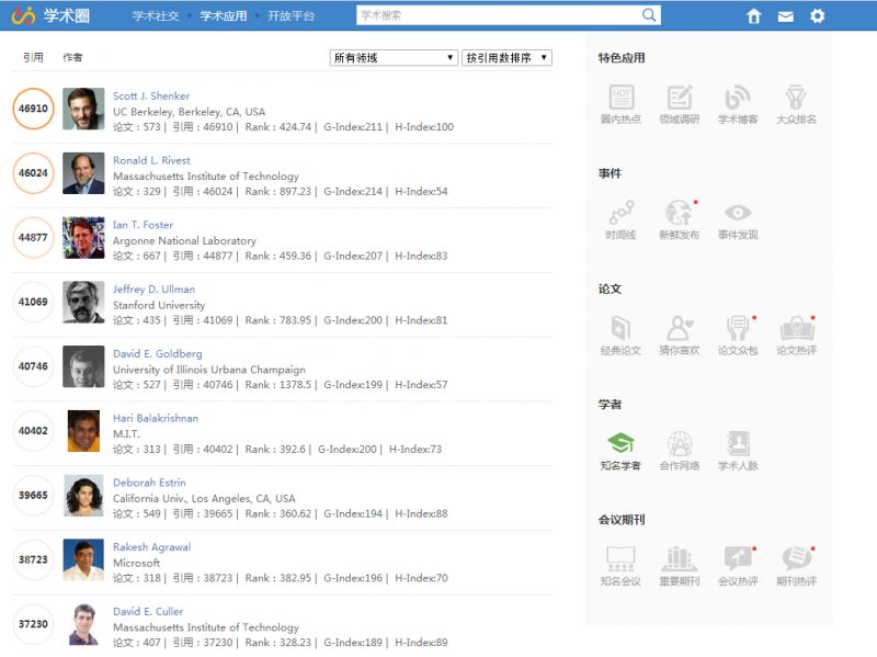 工科免费下载论文文献的网站,论文文献网站
