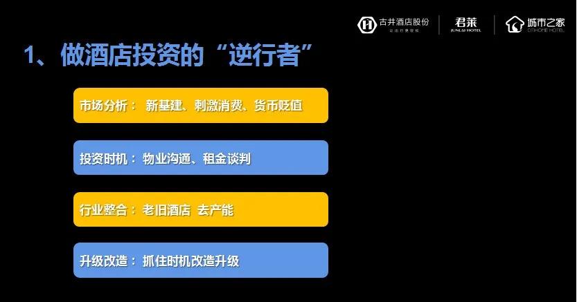 君莱酒店加盟费,君莱酒店加盟费用多少钱