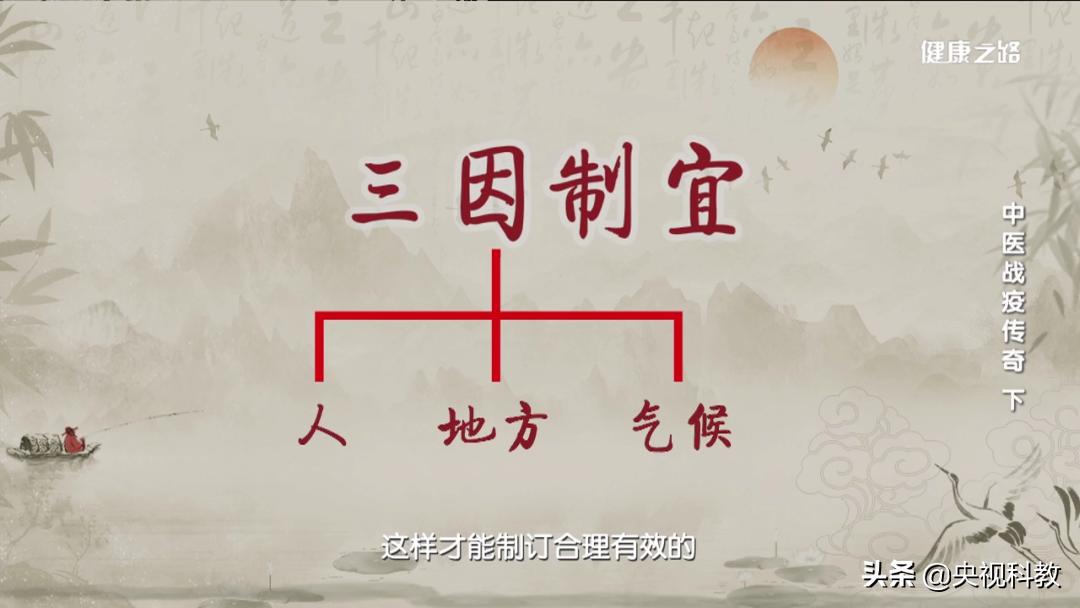 古方今用起良效,中医战疫有传奇