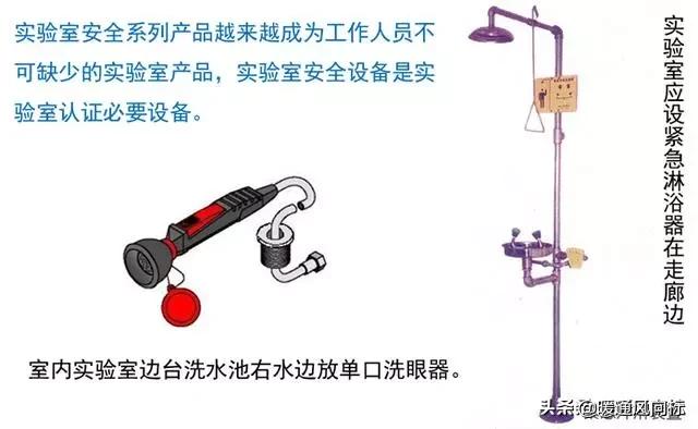 医院手术室空气净化设计方案,医院室内环境净化检测