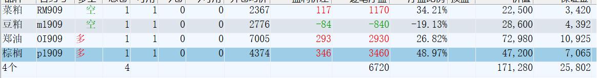 恒生指数跌破15000,恒生指数盘后