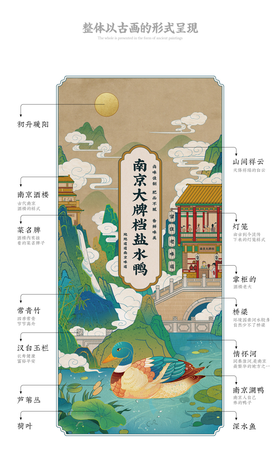 澶╃尗鍥芥疆骞磋揣鍖呰璁捐澶ц禌,鍥芥疆鍠滃簡骞磋揣