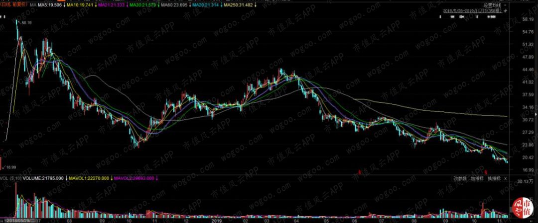 代工厂科沃斯现状,科沃斯国内代工