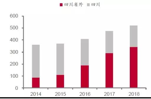 华体科技路灯图片,华体科技603679