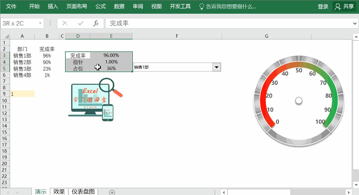 用excel制作人事月度看板的全过程,高级可视化excel制作教程