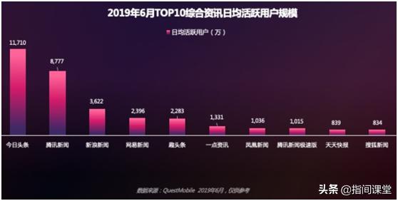 双十一好消息,双十一你想了解的都在这里