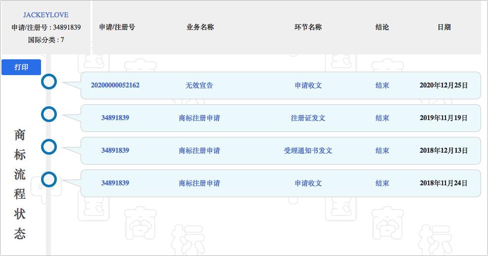 jackeylove商标,阿水jackeylove在tes首秀