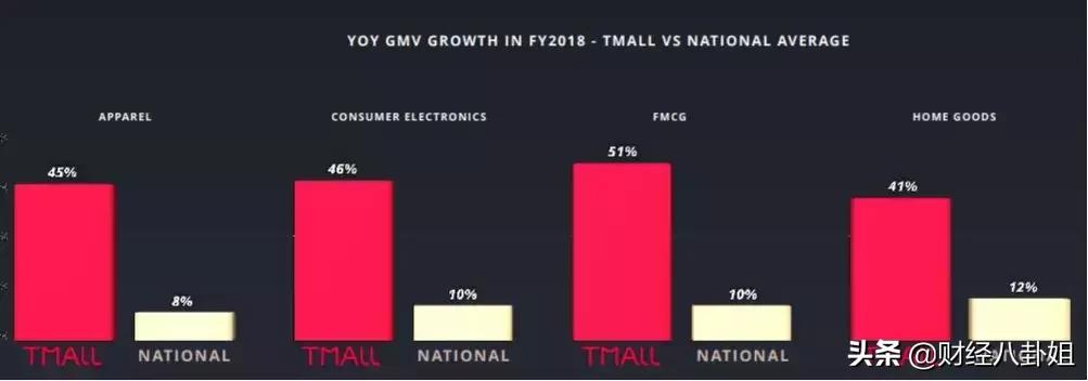 天猫总裁蒋凡事件完整,天猫总裁蒋凡免费阅读