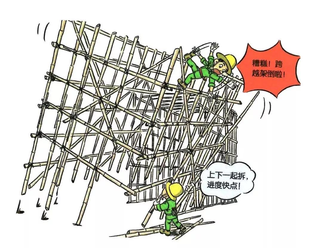 安全知识漫画速成,安全漫画落实安全责任