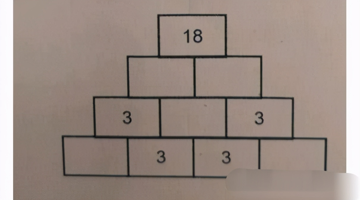 中国小学生题到底有多难,现在小学生的题有多离谱