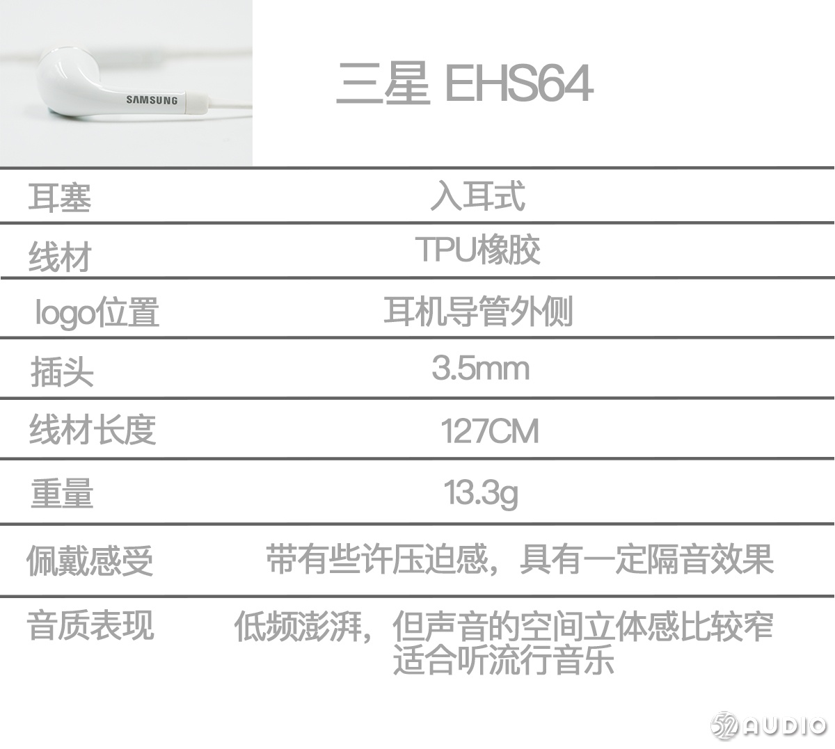 现在市面上最好的手机耳机,几款手机耳机测评
