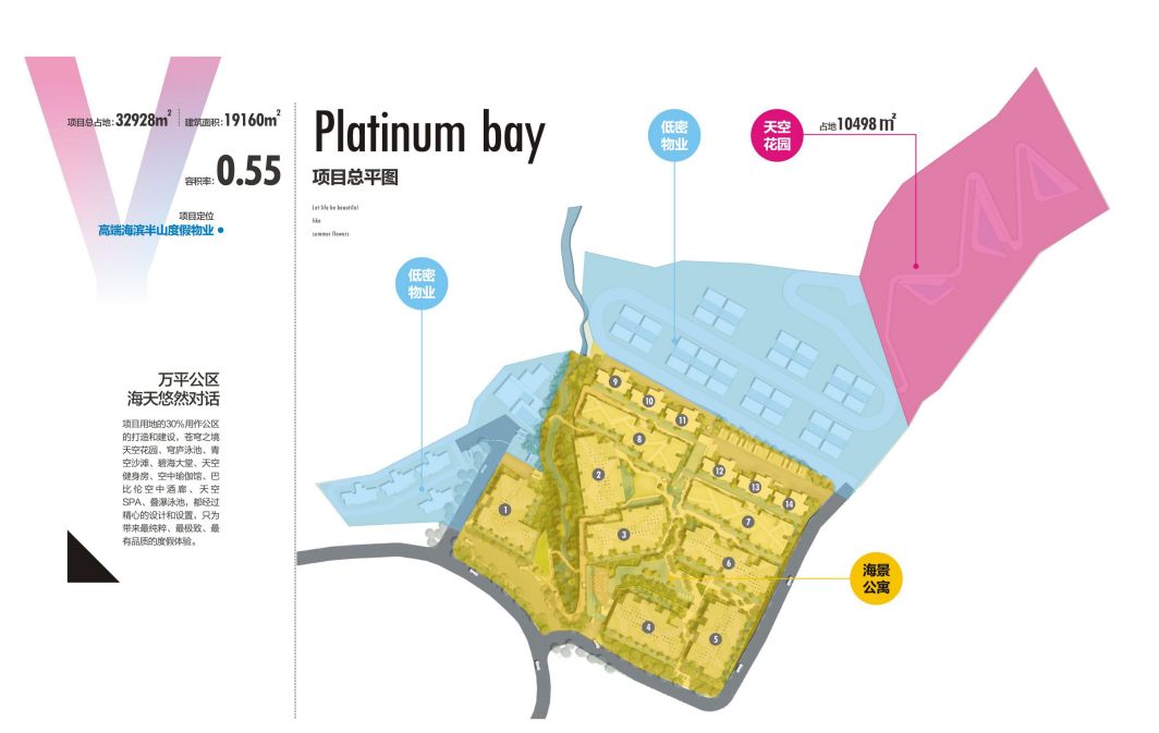 卡马拉海湾铂金海岸,卡马拉海湾旅游度假村