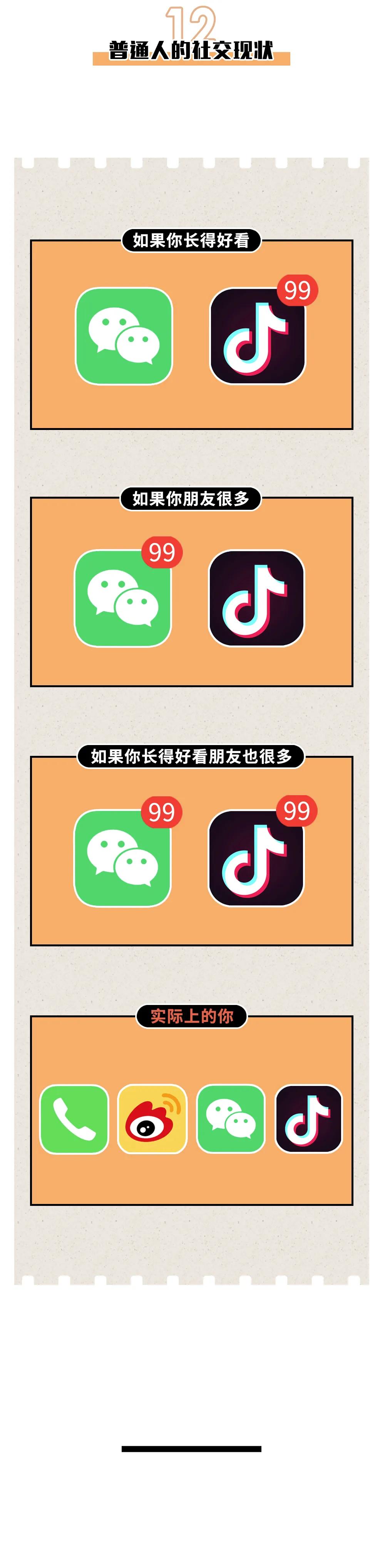 最容易怀孕的六种行为,最容易怀孕的做法