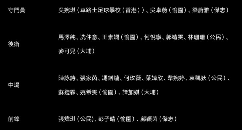 2024年省港杯足球广东队名单,省港杯广东队最新消息