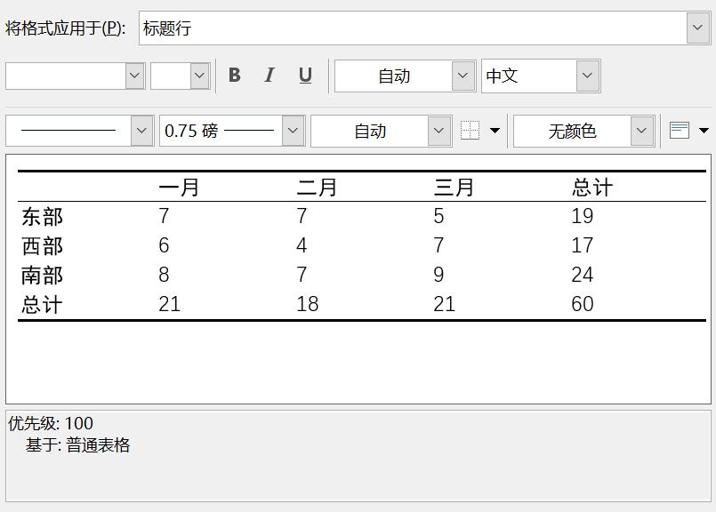论文绘制三线图,绘制三线表的过程描述