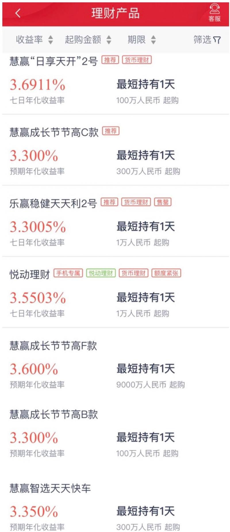 余额宝收益比一年定期还低,多款银行系理财产品完胜余额宝,你的零钱回银行了吗?